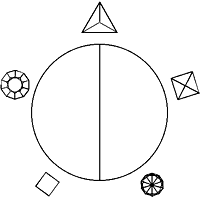 Der Mathematik-Garten